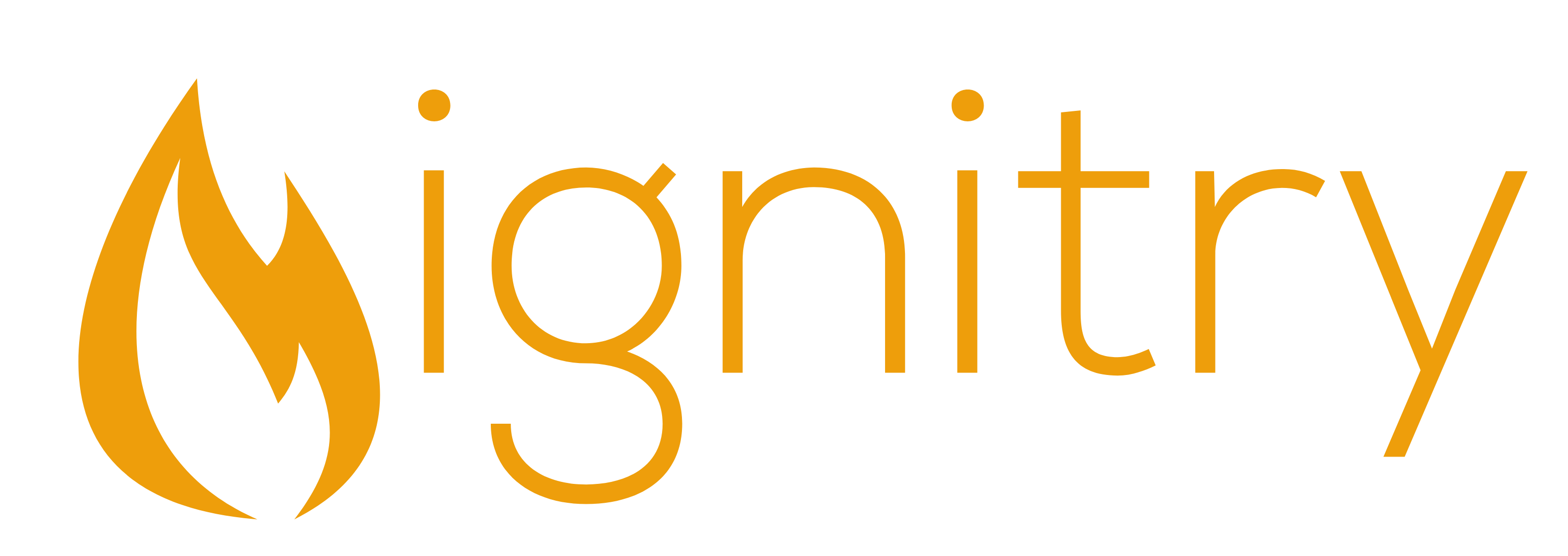 อิกนิทรี